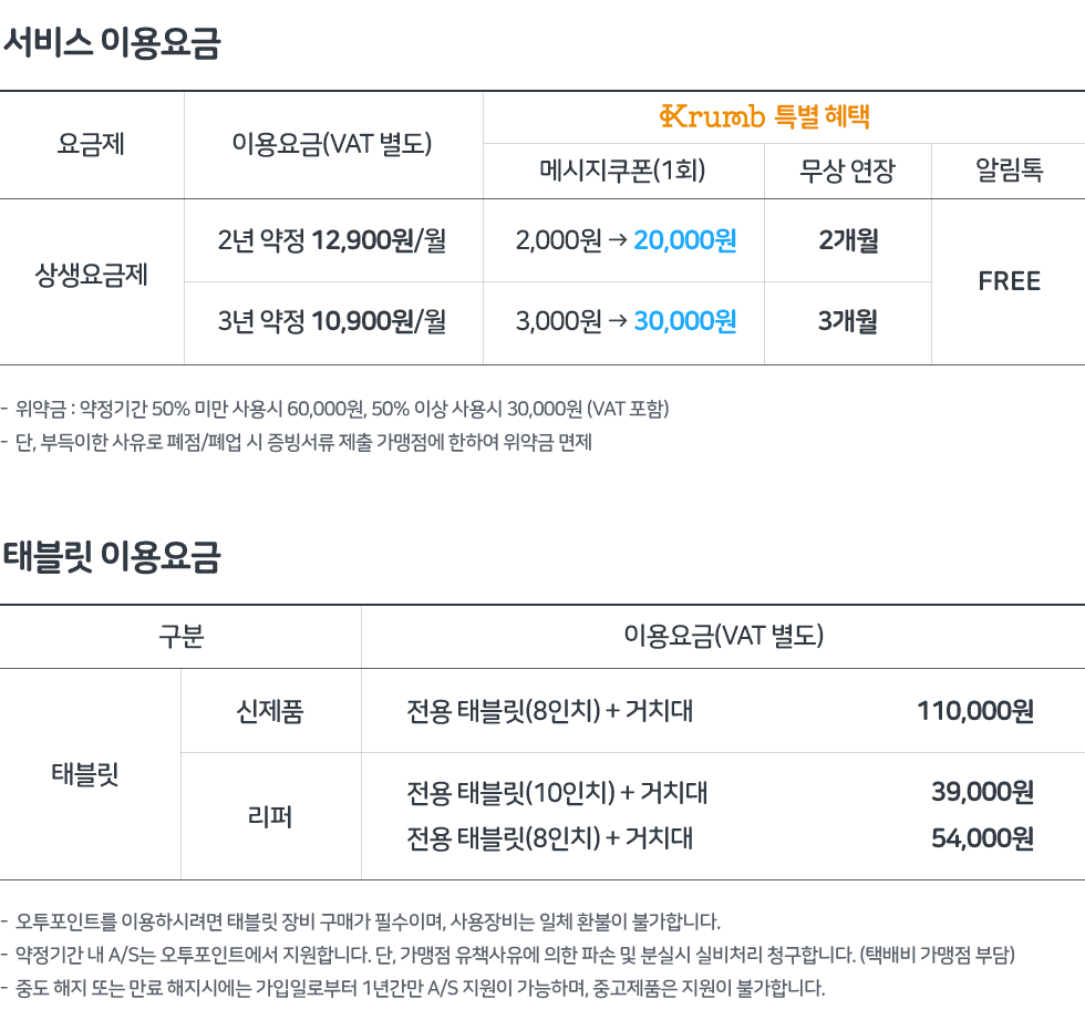 서비스/태블릿 이용요금